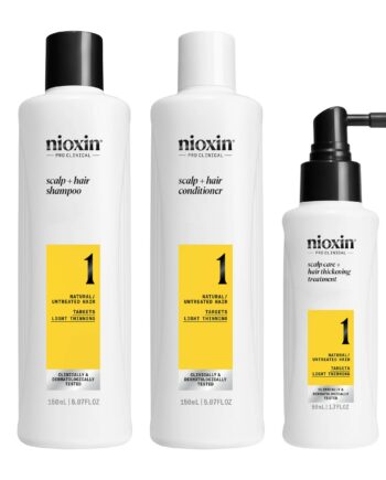 Nioxin System Prøvesæt til Tyndt Hår – Beskyt Dit Hår