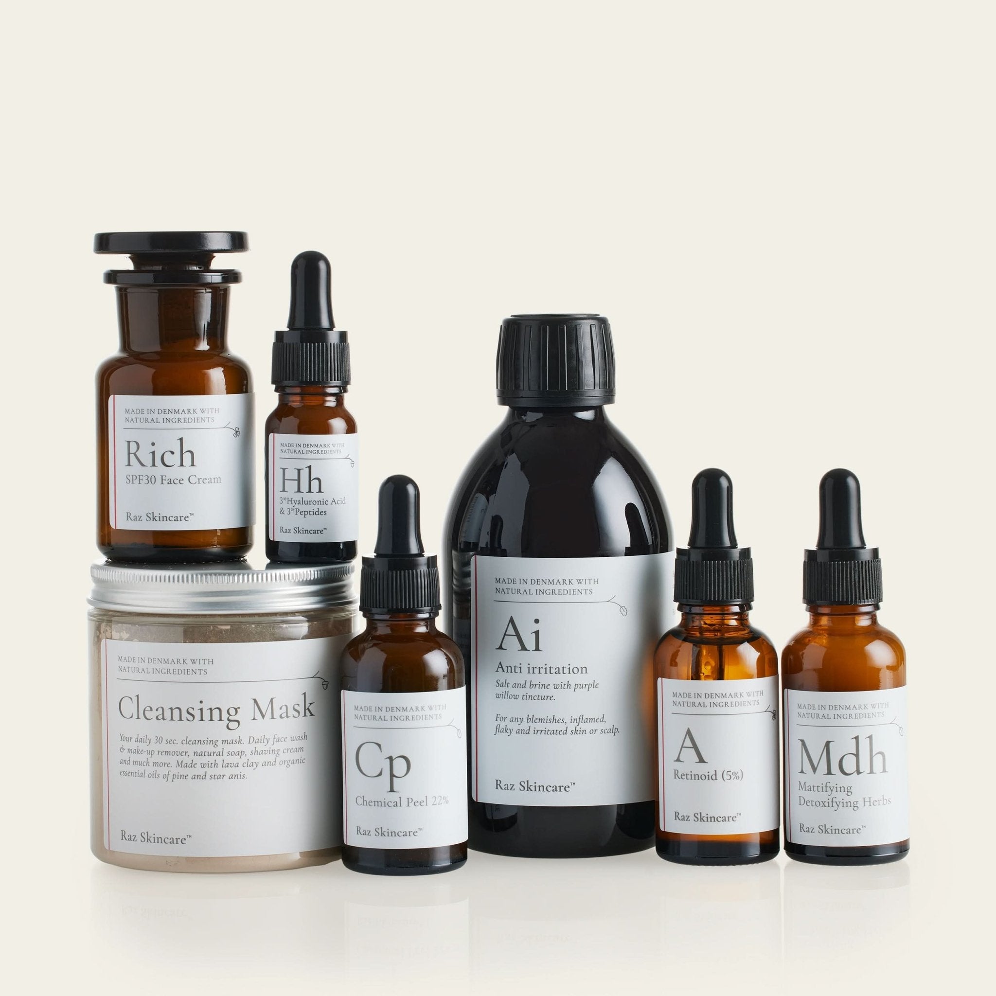 Akne Vulgaris - Raz Skincare Beautylife